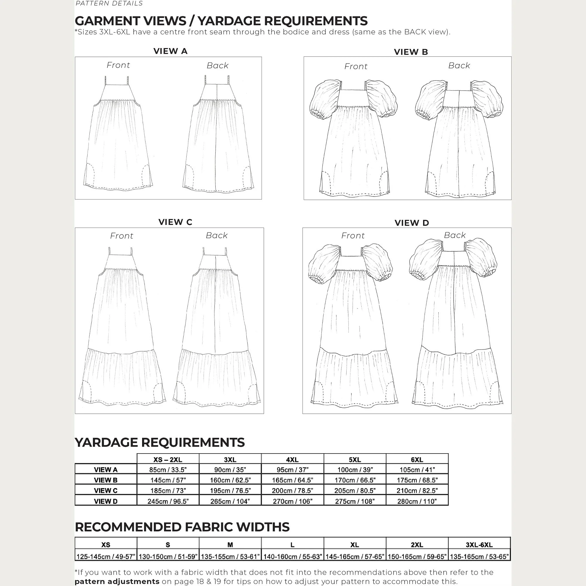 Birgitta Helmersson - ZW Tier Dress/PDF - Image 11